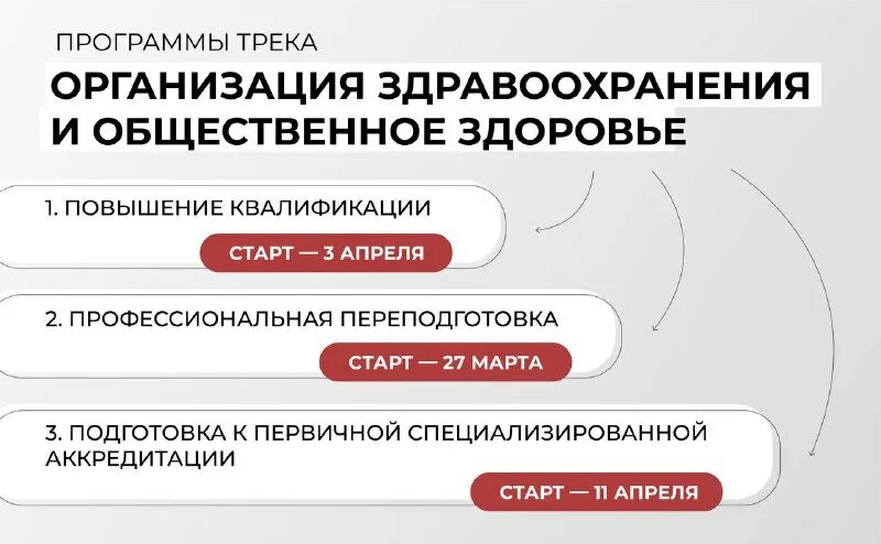общественное здоровье и здравоохранение повышение квалификации. общественное здоровье и здравоохранение повышение квалификации. сертификат врача. удостоверение о повышении квалификации врача. общественное здоровье и здравоохранение повышение квалификации.