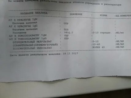 Антитела к краснухе при беременности