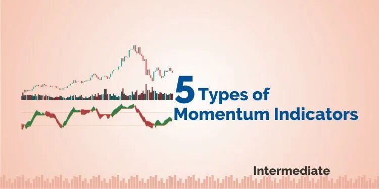Momentum индикатор. Моментум (технический анализ). бычий моментум. моментум в трейдинге. картинки momentum.