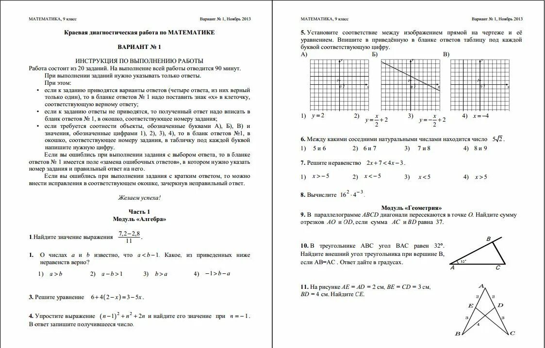 Что такое диагностическая работа