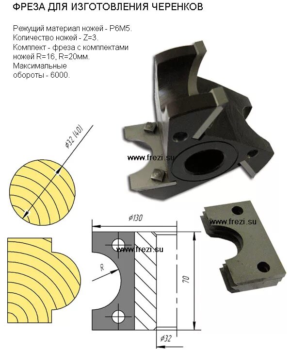 Фрезы для производства. Фреза по дереву для изготовления черенков 40мм. Фреза по дереву радиус r 45 мм. Фреза по дереву для станка 32мм. Фреза для черенков 130 32 СП-01 С комплектом ножей r 20мм.