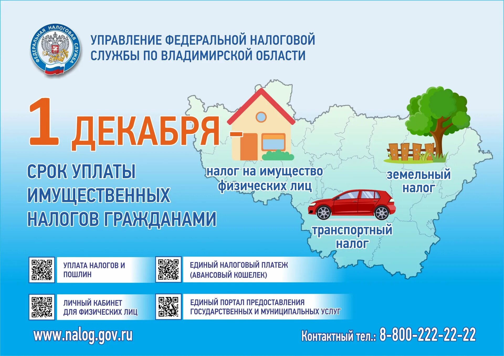 Сроки уплаты налогов в 2022 году. Уплата имущественных налогов. Оплати налоги до 1 декабря. Налог на имущество физических лиц. Срок уплаты налогов на имущество.