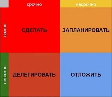 Несрочно как пишется