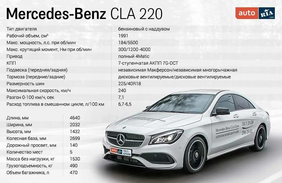 Мерседес сколько литров бак. Мерседес Бенц CLA 200 характеристики. Мерседес CLA 200 технические характеристики. Мерседес CLA 200 клиренс. Мерседес CLA 200 2015 характеристики.