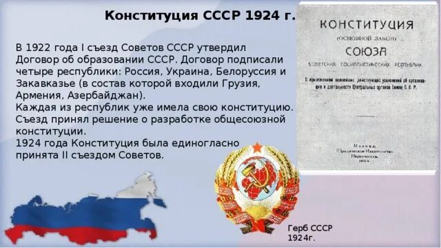 Высшие исполнительные органы конституции 1924. Конституция СССР 1924 года. Конституция 1924 года презентация. Образование СССР Конституция 1924 г. Конституция 1924 года съезд.