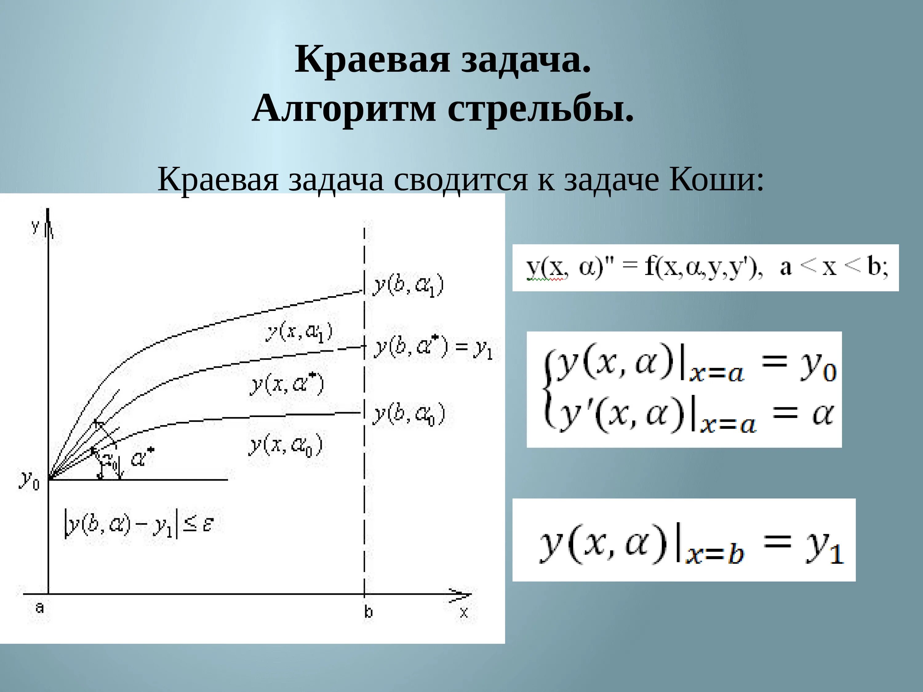 Краевые задачи для дифференциальных уравнений. Краевая задача коши. краевая задача для дифференциального уравнения. краевая задача второго порядка. решение краевой задачи график.