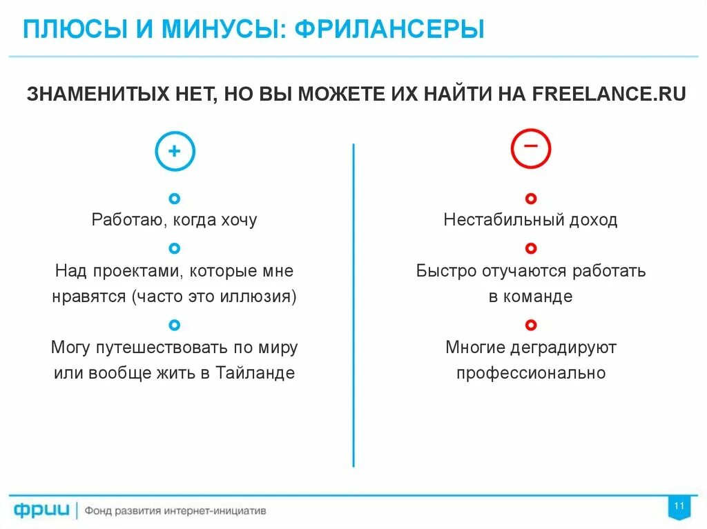 Обсудите с одноклассниками плюсы и минусы. Минус-плюс. Плюсы и минусы фриланса. Фрилансер плюсы и минусы. Фриланс преимущества.