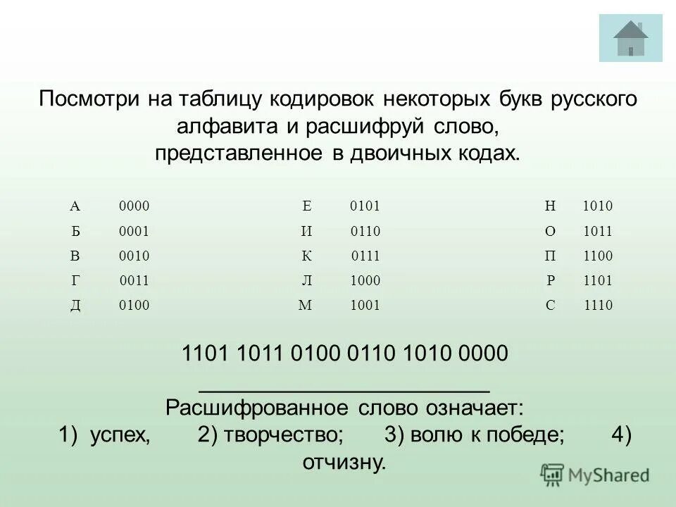 011 0101 1000 11001 10 расшифровать слово