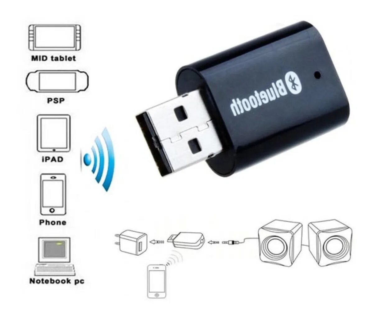 Юсб блютуз адаптер. OPL + USB Bluetooth адаптер.. Bravus адаптер USB Bluetooth. Аудио адаптер Bluetooth c39s.