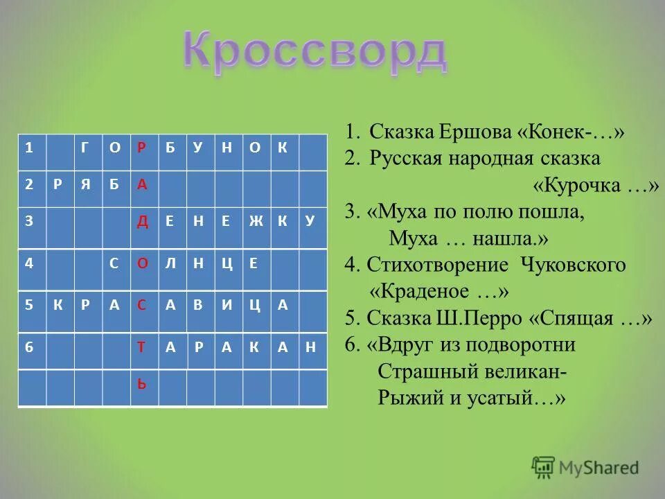 Кроссворд по литературе уроки французского. Кроссворд по сказкам Чуковского. Кроссворд по произведениям Чуковского. Кроссворд по сказкам Чуковского для детей. Кроссворд на тему русские народные сказки.