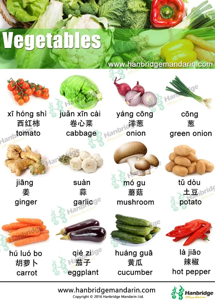 Овощи на китайском языке. Овощи и фрукты на китайском языке. Китайские овощи. Продукты на китайском языке. Фрукты на китайском