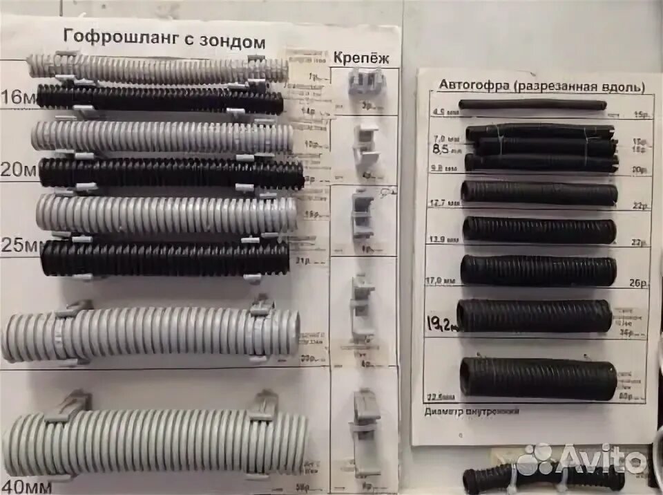 Гофра для кабеля размеры таблица размеров. Пластиковый гофрошланг d150mm. гофра для проводки автомобиля 0-/*-89+99 01,2*-+96 3,3 96. защита кабеля murrplastik: разборная гофра ip65 разрезная гофра. гофра 4.6 мм автомобильная для кабеля.