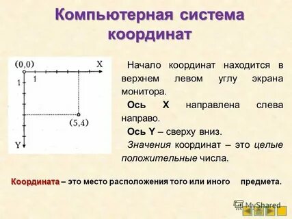Привести систему к началу координат