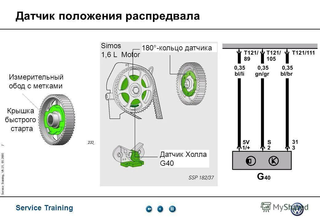 Как работает датчик распредвала