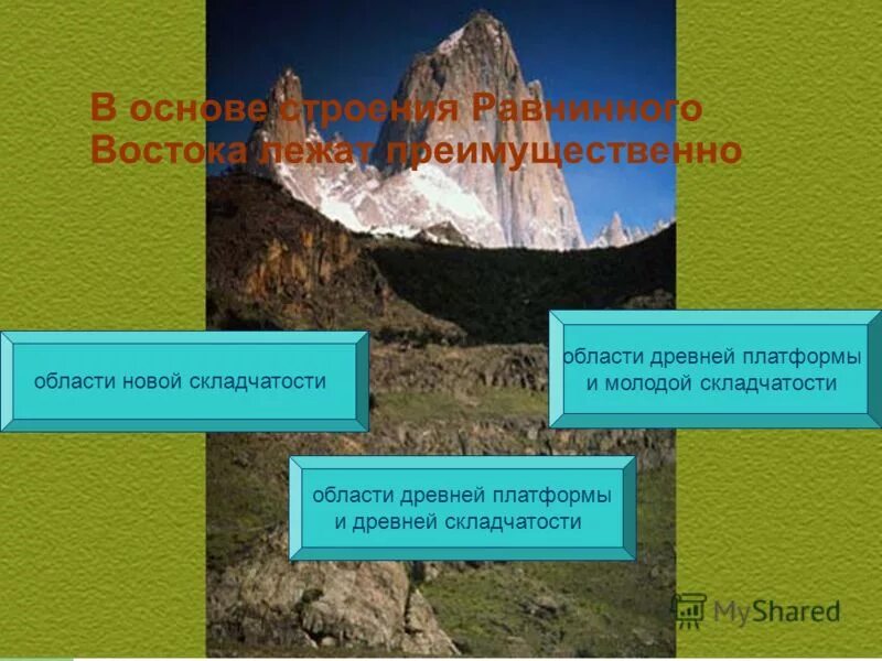 Итоговый тест по южной америке 7 класс. Строение равнинного Востока. В основе строения равнинного Востока лежат преимущественно:. Рельеф равнинного Востока. Области древней и молодой складчатости.