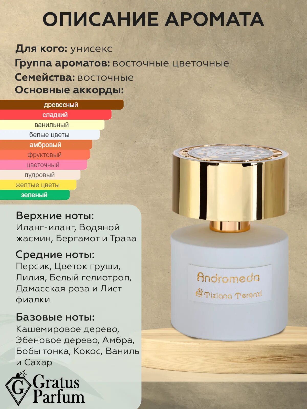 Духи tiziana terenzi andromeda. Андромеда духи описание аромата. Tiziana terenzi духи 2021. Tiziana terenzi andromeda набор. Tiziana terenzi андромеда.