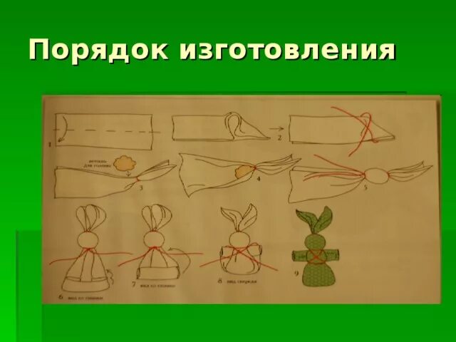 Пальчик схема. Зайчик на пальчик схема. зайчик на пальчик мастер класс. тряпичная кукла зайчик на пальчик. схема изготовления игрушки зайчик на пальчик.