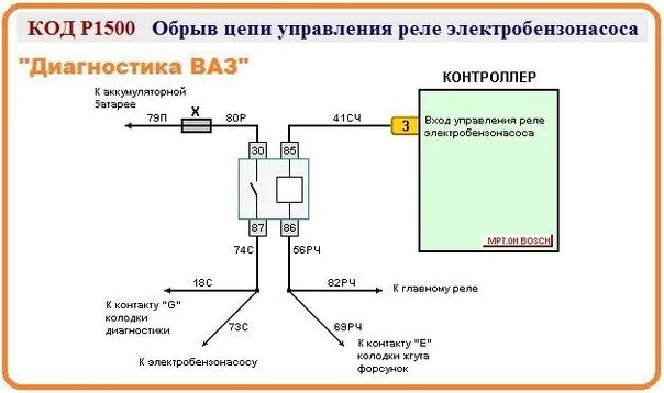Реле включения топливного насоса. Как проверить реле топливного насоса. Реле топливного насоса ваз 2109. Схема подключения реле ваз топливного насоса. Реле подогрева впускного гольф 3.