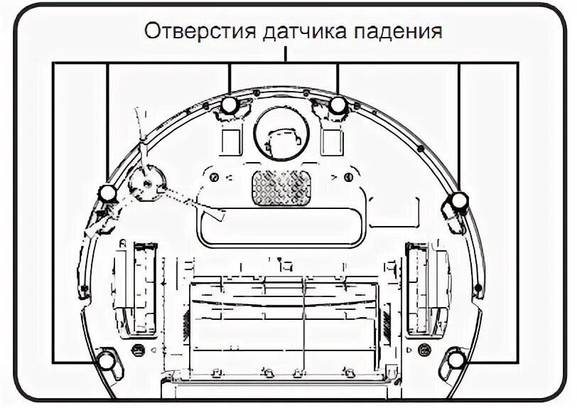 Как сбросить карту на роботе пылесосе