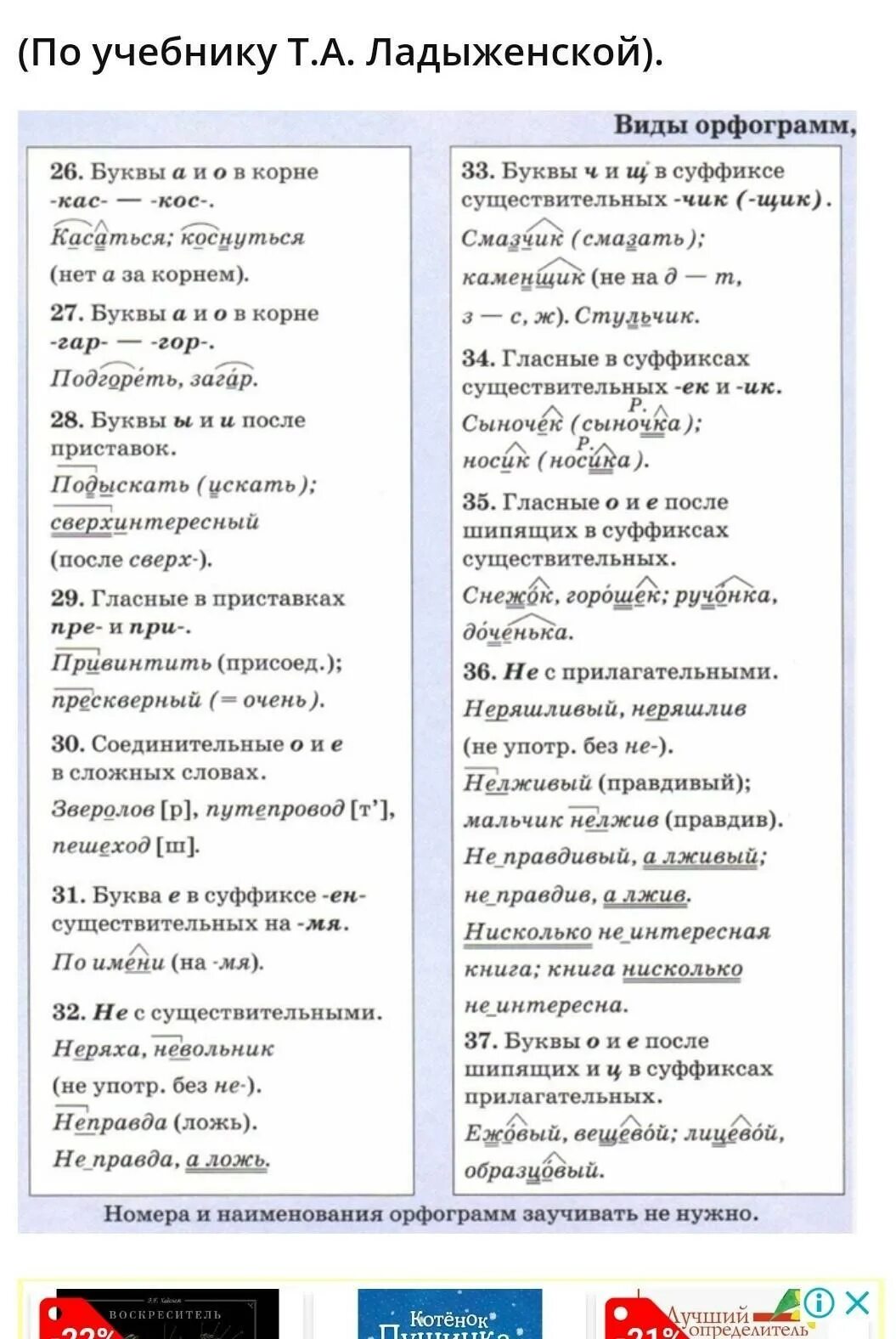 Вспомни какие орфограммы. Виды орфограмм изученных в 5 классе ладыженская. Русский язык 5 класс ладыженская учебник орфограммы. Орфограммы 6 класс ладыженская. Орфограммы за 6 класс по русскому языку ладыженская.