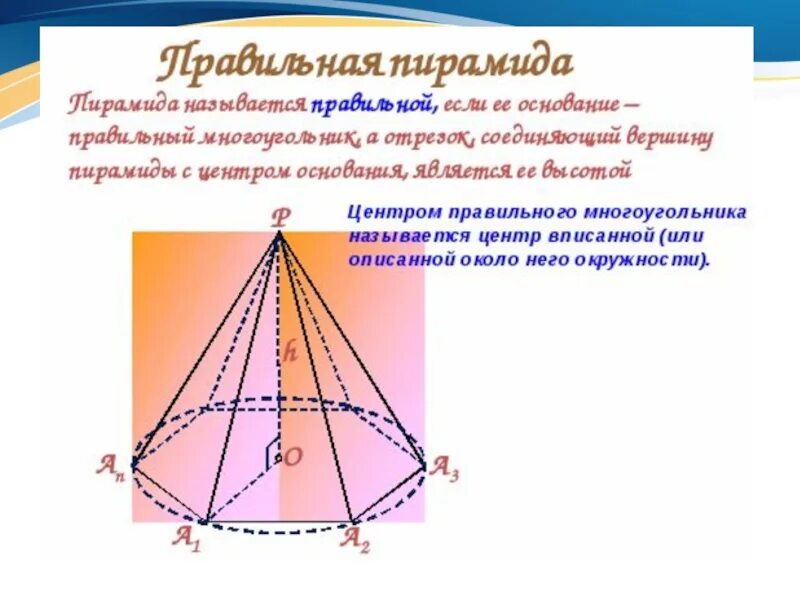 Пирамиды геометрия 10 класс. Пирамида геометрия 10 класс Атанасян. Пирамида стереометрия 10 кл. Пирамида геометрия 10 класс апофема. Правильная пирамида геометрия 10 класс.