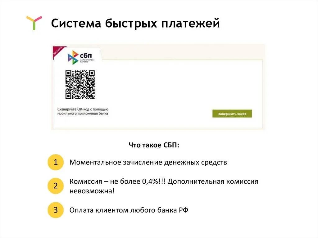 Можно ли перевести сбп по номеру карты. СБП платежей система. Система быстрых платежей и код. СБР система быстрых платежей. Система быстрых платежей схема.