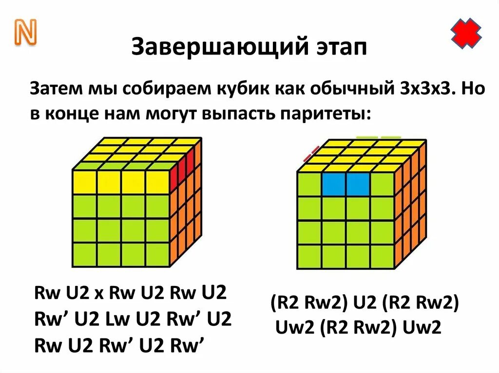 Кубик рубик 4х4 схема сборки. 4 На 4 кубик Рубика формулы. Oll паритеты кубика 4х4. Схема кубика Рубика 4 на 4. Паритеты 4 на 4