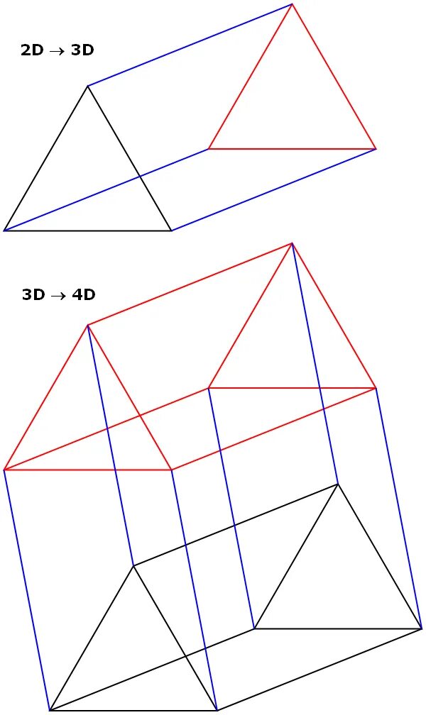Луч-м извещатель охранный радиоволновый двухпозиционный. Призма 1 500н. Барьер-300 извещатель охранный радиоволновый линейный. Стереометрия, 11 класс правильная призма. Треугольная наклонная призма чертеж.
