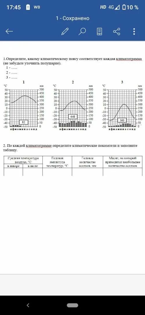 Определите какому климатическому