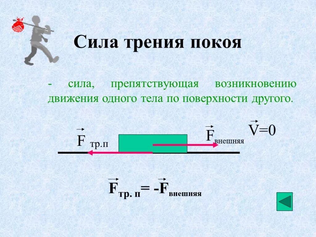 Чему равна сила движения. Сила трения покоя формула. Формула силы трения покоя в физике 7 класс. Формула силы покоя 7 класс. Формула трения покоя 7 класс.