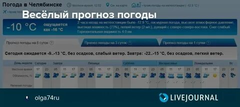 Рп5 ольгинская погода ростовская область на неделю