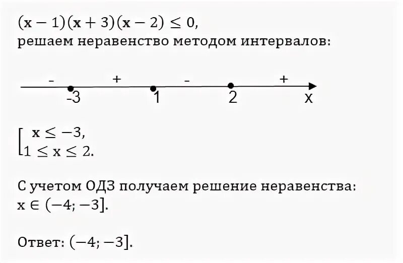 Решение неравенства 1 7x 1. Решить неравенство методом интервалов x+2^2. Неравенства методом интервалов x 2 2x 1. Решение неравенств методом интервалов 3x(x-3). Решить неравенство методом интервалов (x+2)(x+5)>0.