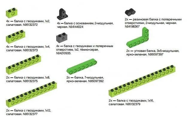 Соединение деталей лего. Типы кубиков и деталей лего. Способ соединения лего конструктора. Конструктор соединение. Название деталей конструктора лего.