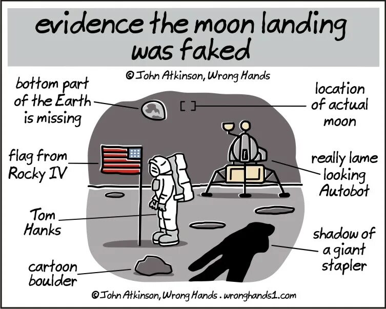 Fake moon comic. Мунленд. Fake Moon. Newgrounds Moon landing. Fake Land.