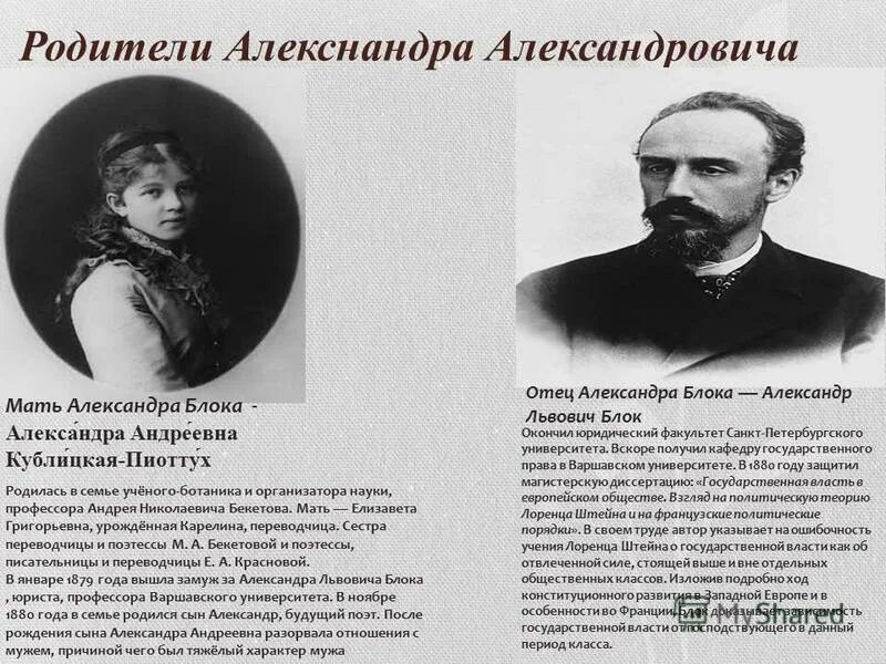 Александр львович блок 1852 1909. Александр александрович блок отец. Родители блока александра александровича. Отец блока. Отец александра блока александр львович блок.