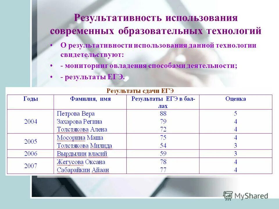 Задачи современных образовательных технологий. Таблица аттестации педагогов. Педагогические технологии исследовательская в проекте. Использование новых образовательных технологий. Технологии проектной и исследовательской деятельности.