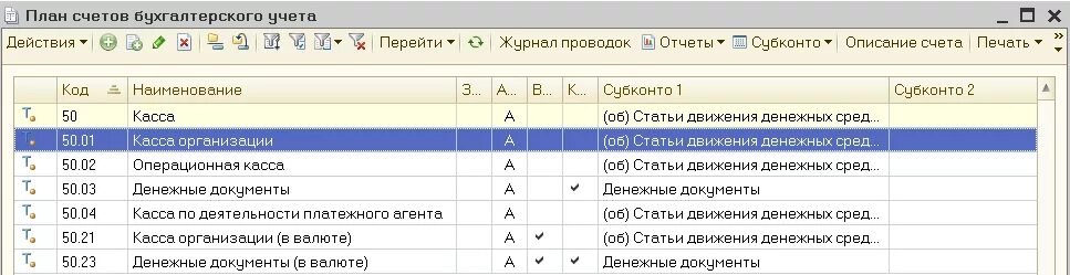 Валюта в кассе счет. План счетов с субконто 1с Бухгалтерия. План счетов с субсчётам 99. Счета для бухгалтера кассира. Новое субконто в план счетов.