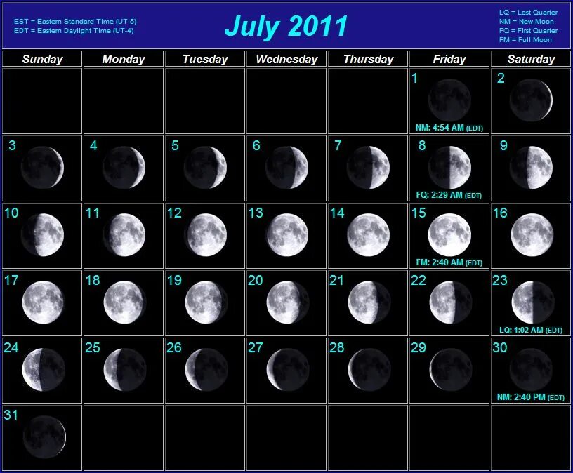 Лунные сутки сегодня твоя. Moon phases Lunar Calendar 2022 год. Лунный календарь 2022 фазы Луны. Лунный календарь 2022 года фазы Луны. 16 Лунный день фаза Луны.