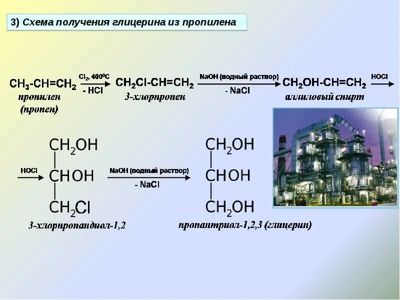 Гидролиз изопропилового спирта. Синтез глицерина из пропилена. Промышленный способ получения глицерина из пропилена. Глицерин из пропилена реакция. Получение глицерина из пропилена.