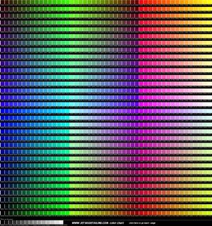 Rgb styles