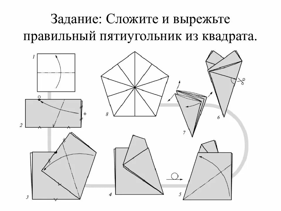 Как сложить пятиугольник из бумаги. Правильный пятиугольник из бумаги. Оригами правильный пятиугольник. Оригами пятиугольник из квадрата.