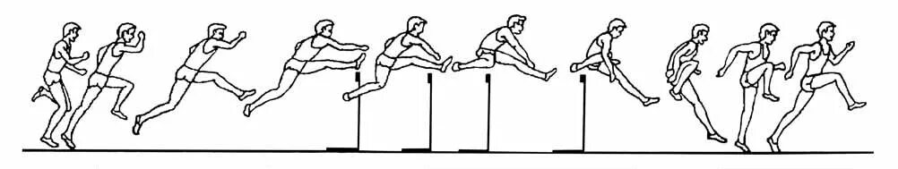 Обучение барьерному бегу. Барьерный бег фазы. Барьерный бег в легкой атлетике техника. Барьерный бег кинограмма. Этапы преодоления барьера Барьерный бег.