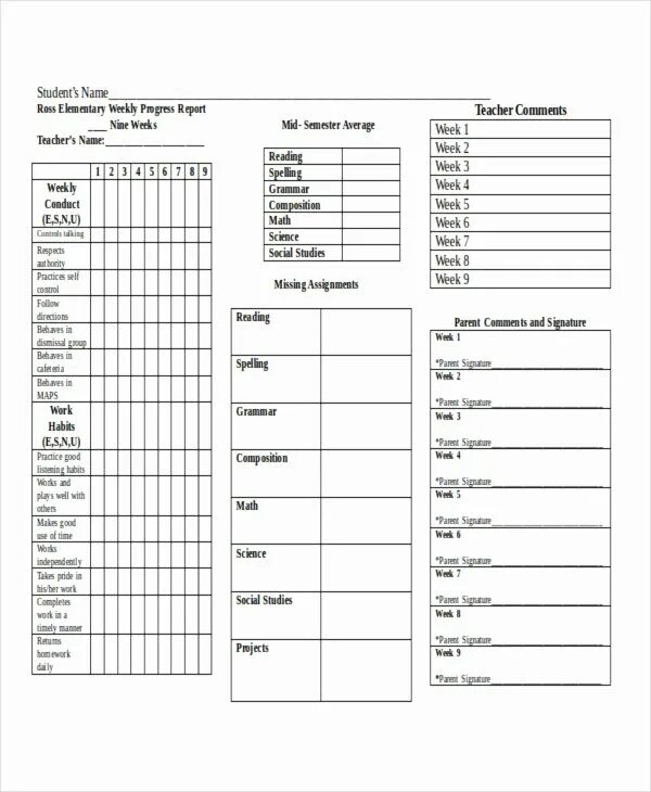 Student progress. Weekly Reports Template. Student Report. Weekly progress Report.