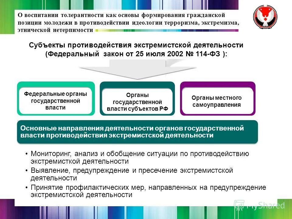 Основные направления системы формирования гражданской позиции. Формирование гражданской позиции. Формирование гражданской позиции. - воспитание активной гражданской позиции,. Воспитание гражданской позиции школьников.