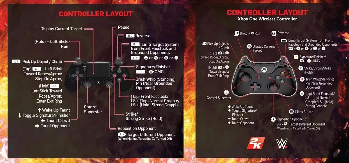 K controls