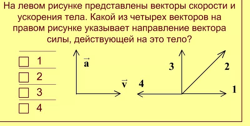 Вектор скорости и вектор ускорения тела. На рисунке показаны направления векторов скорости и ускорения. Вектор скорости и ускорения. Направление вектора силы действующей на тело. На левом рисунке представлены векторы скорости и ускорения.