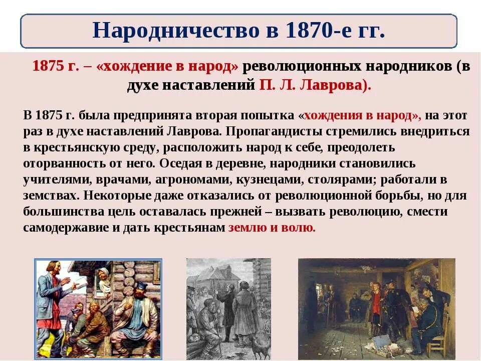 Хождение в народ Александр 2. Общественные движения при Александре 2 таблица народники. Хождение в народ революционных народников. Первое массовое «хождение в народ»