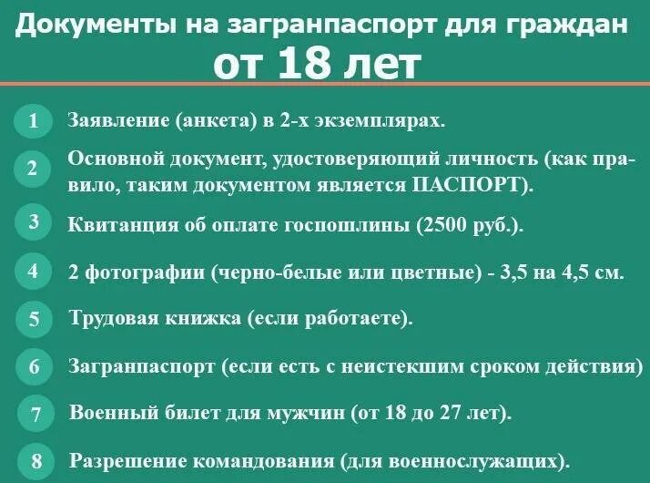 Какие документы нужны для лагеря в мфц