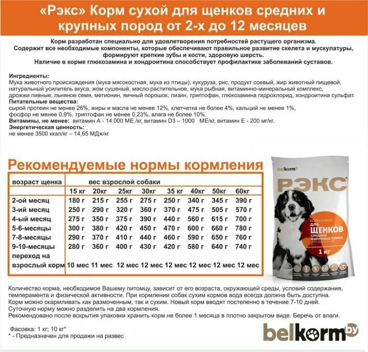 Норма кормления собак сухим кормом рекс. Сухой корм для собак рекс состав. Норма корма для цвергшнауцера. Корм для собак РЭКС для щенков средних и крупных пород сухой.