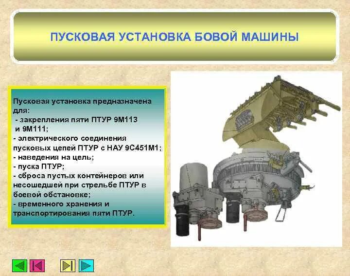 Установка 9 класс. Пусковая установка птур. пу ковая установка для птур. установка птур пусковая установка. 9м111 птур учебное пособие.